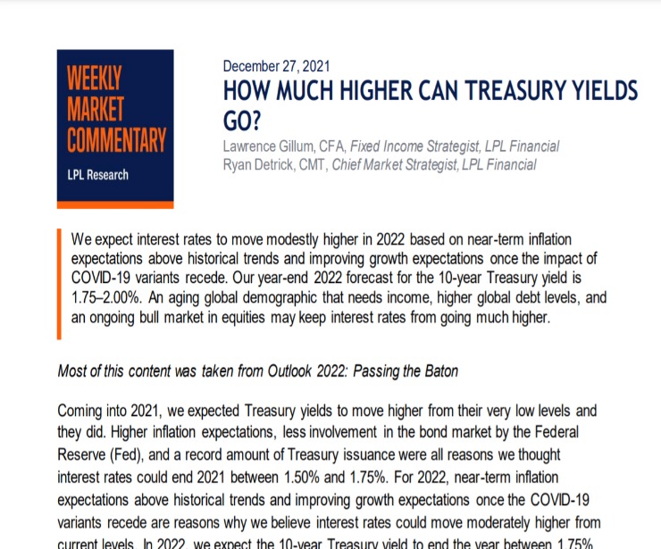 How Much Higher Can Treasury Yields Go? | Weekly Market Commentary | December 27, 2021